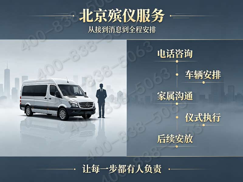 北京市殡仪服务公司“一条龙”服务价格明细及跨区调度协调费查询指南